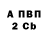 ГАШИШ VHQ Inu Kleist